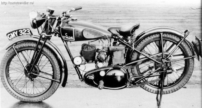 Военный мотоцикл Royal Enfield