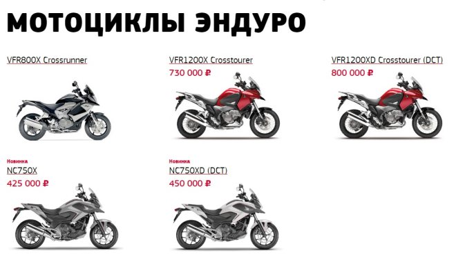 Мотоциклы эндуро Honda