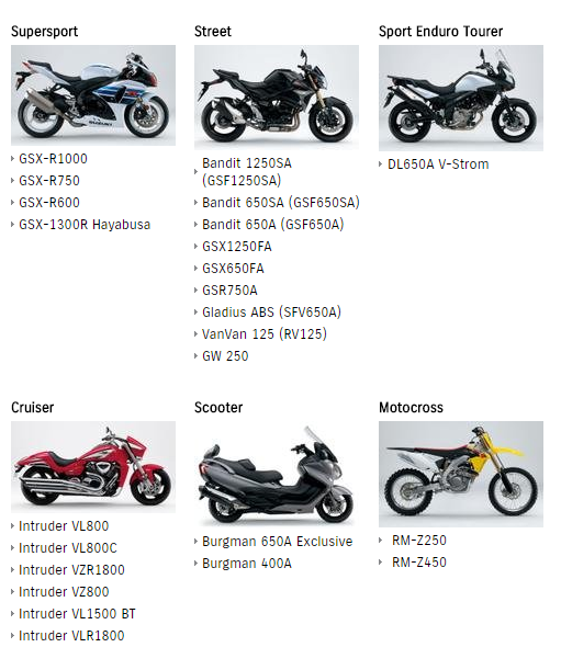 suzuki мотоциклы эндуро